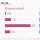 Image for article titled Turns out Americans do care about online privacy after all